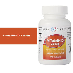 Multivitamin Supplements with Minerals