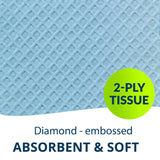 Tidi® Blue Procedure Towel, 13 x 18 Inch