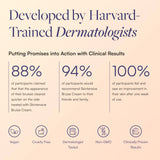 Skintensive® Bruise Cream Skintensive® Bruise Cream Skintensive LLC