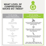 Green Drop™ Compression Socks – Medical-Grade Infused Support, L/XL Green Drop™ Green Drop Compression LLC