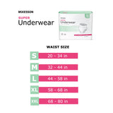McKesson Super Underwear, 2X Large