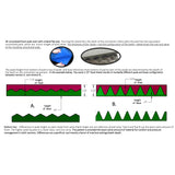 Span America Mattress Overlay