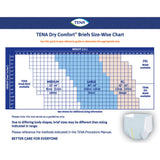TENA Dry Comfort™ Essity HMS North America Inc