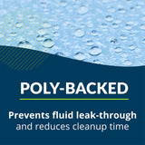 Tidi® Blue Procedure Towel, 13 x 18 Inch