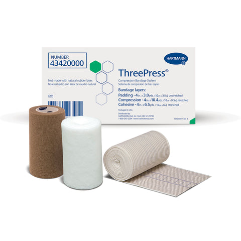 3_Layer_Compression_Bandage_System