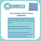 Span-America Convoluted Foam Seat Cushion, 18 x 16 in.