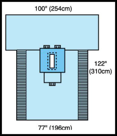 Abdominal_Drape_Pack