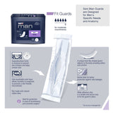 Seni® Man Fit Bladder Control Guards Seni® Man Fit TZMO USA Inc