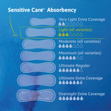 Tena® Intimates™ Ultra Thin Light Long Bladder Control Pad, 10-Inch Length