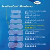 Tena® Intimates™ Heavy Long Bladder Control Pad, 15-Inch Length
