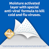 Kleenex® Anti-Viral Kimberly Clark
