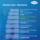Tena® Intimates™ Moderate Long Bladder Control Pad, 12-Inch Length