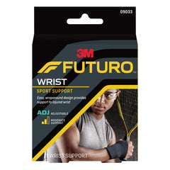Wrist, Hand &amp; Finger