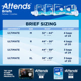Attends® Advanced Briefs, Medium