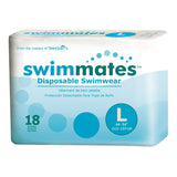 Bowel_Containment_Swim_Brief