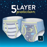 GoodNites® Absorbent Underwear, Small / Medium
