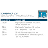 Aquasonic® 100 Ultrasond Transmisson Gel, 2 oz.
