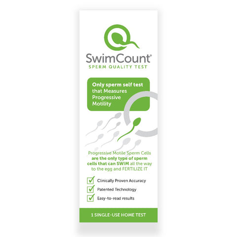 Sexual_Health_Test_Kit