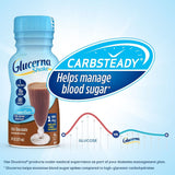 Glucerna® Shake Chocolate Oral Supplement, 8-ounce bottle