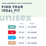 Prevail® Daily Underwear Extra Absorbent Underwear, Small (Youth)