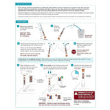 FaStep® 2San LLC
