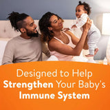 Similac® 360 Total Care® Sensitive Abbott Nutrition