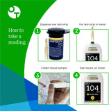 OneTouch Verio® Test Strips OneTouch® Verio® LifeScan
