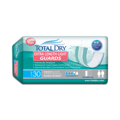 Bladder_Control_Pad