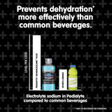 Pedialyte® AdvancedCare™ Plus Berry Frost Electrolyte Solution, 1 Liter Bottle Pedialyte® AdvancedCare™ Plus Abbott Nutrition