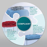 Tidishield® Transport Tidi Products