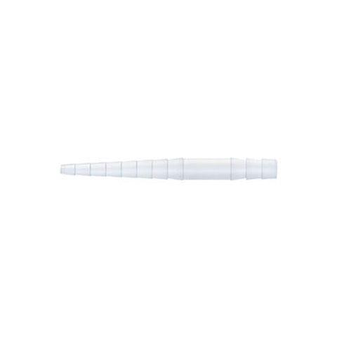 SIMS_Connector