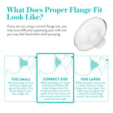 Evenflo® AdvancedFit™ Flange System