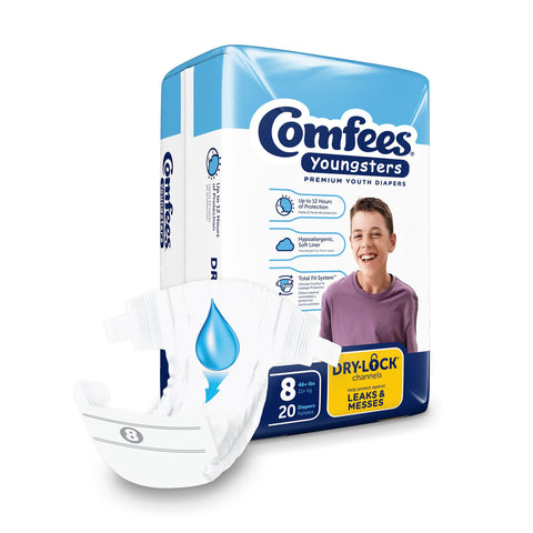 Youth_Incontinence_Brief