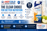 Ensure Clear Apple Nutrition Drink 8 fl oz – 24 Pack | Ready to Drink Oral Supplement | Abbott