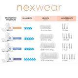 Nexwear Maximum Long Bladder Control Pads Nexwear Maximum Long Valrico LLC