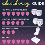 GoodNites® Absorbent Underwear, Small / Medium