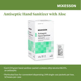 McKesson Hand Sanitizer with Aloe, Fresh Scent, Individual Packet