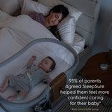 Halo Sleepsure Halo Innovations Inc