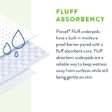Prevail® Total Care™ Fluff Underpads, Large