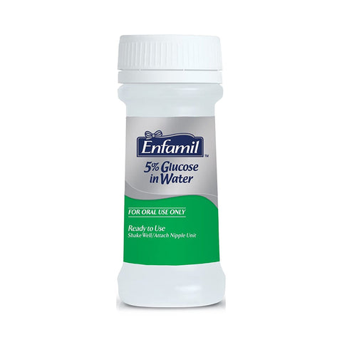 Glucose_Water