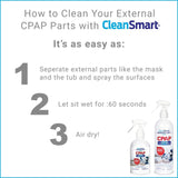 CleanSmart™ Healthcare Efficiency Associates LLC