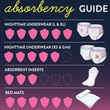 Goodnites® Girls Heavy Absorbency Nighttime Underwear, Large GoodNites® Kimberly Clark - additional product view 5