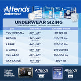 Attends® Care Moderate Absorbent Underwear, Extra Large