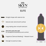SKYN® Elite Sxwell USA