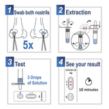 Advin COVID-19 Antigen Test Kit Advin Chembio Diagnostic