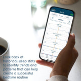 Halo Sleepsure Halo Innovations Inc