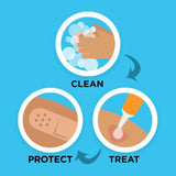 Tru-Stay™ Johnson & Johnson Consumer