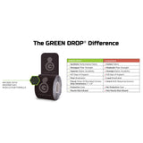 Green Drop Sports Tape, Infused Kinesiology Tape for Recovery – 20 Precut, 10-Inch Strips