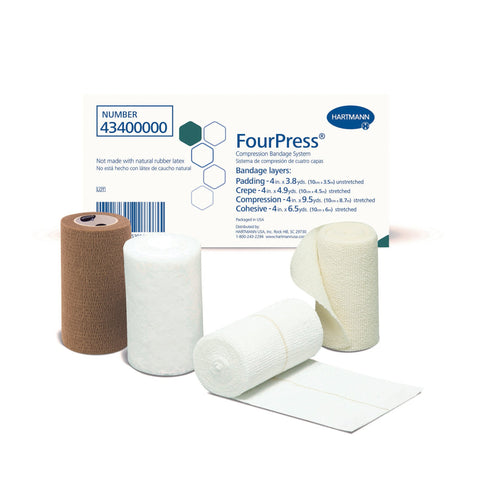 4_Layer_Compression_Bandage_System