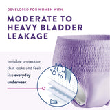 Prevail® Per-Fit® Women Extra Absorbent Underwear, Large